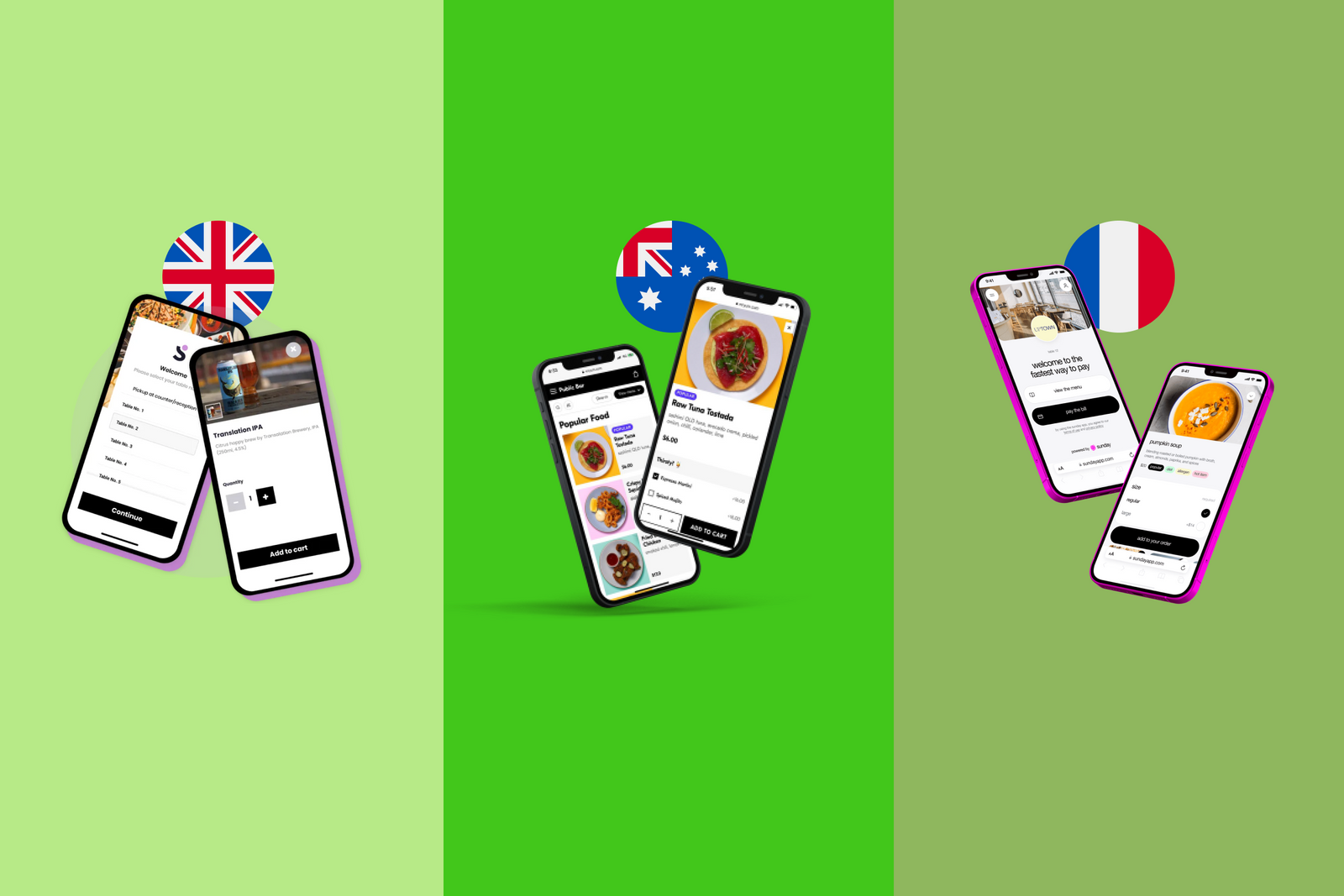 The Complete 2023 Guide to Order and Payment at the Table or "Mobile Ordering" softwares