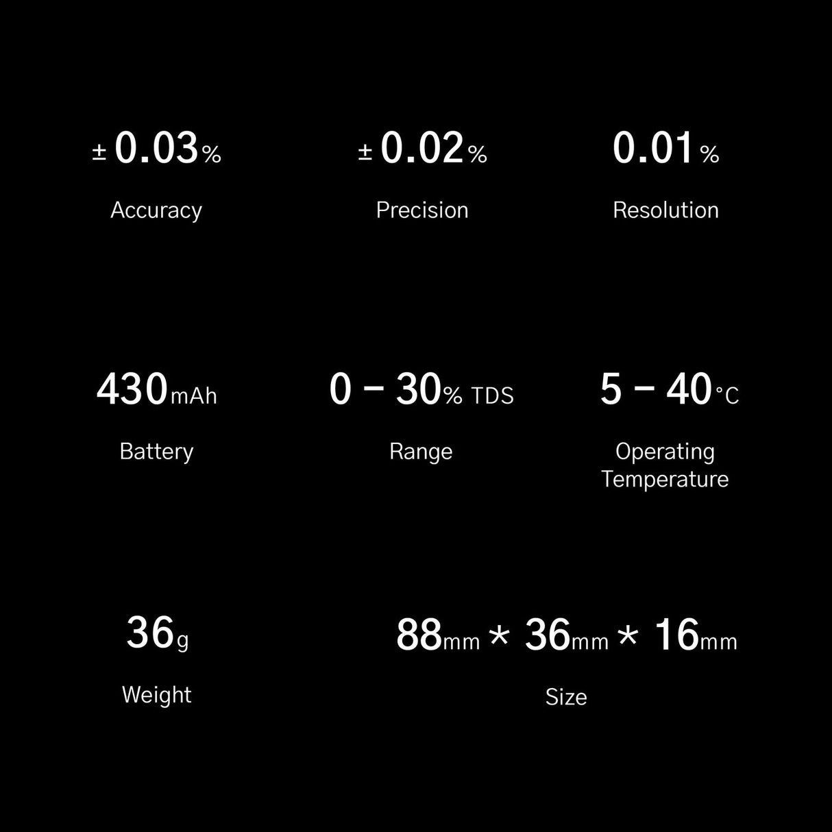 DiFluid - R2 Extract